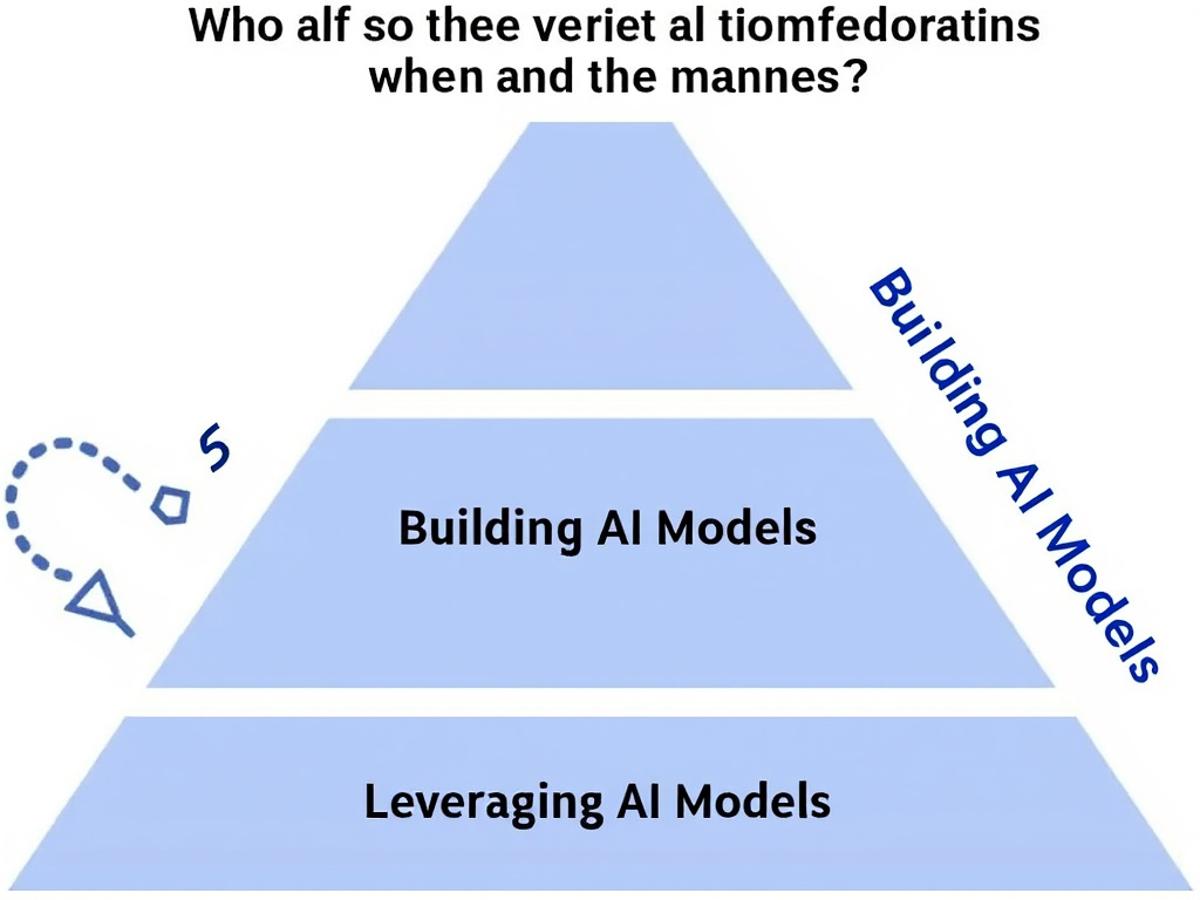 This image will visually represent the shift in focus from building AI models to leveraging them, making the concept easier to understand.