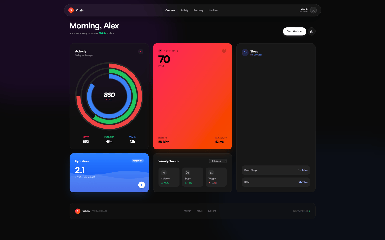 Kinetics — prototype, desktop design