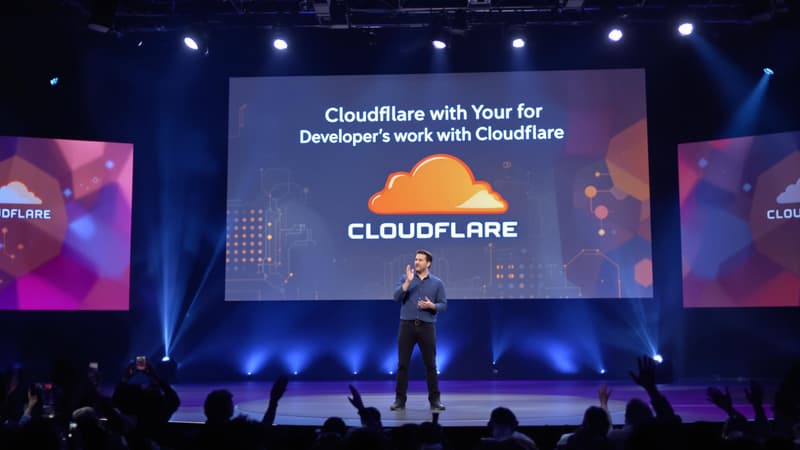 Cloudflare: Build Faster, Scale Easier
